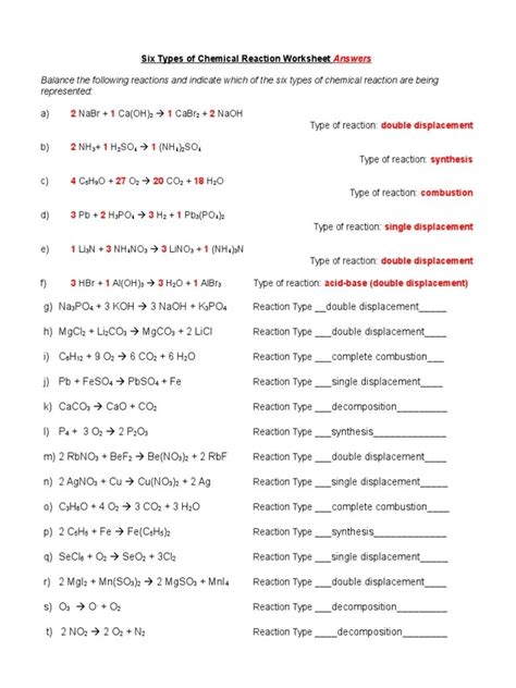 Types Of Reactions Worksheet Answer Key Doc