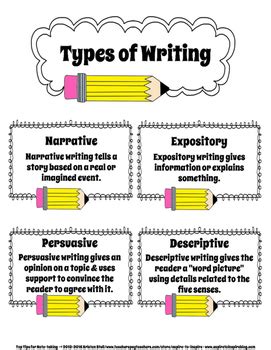 Types Of Writing Anchor Chart