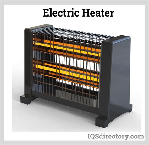 Types and Features of Electric Heaters