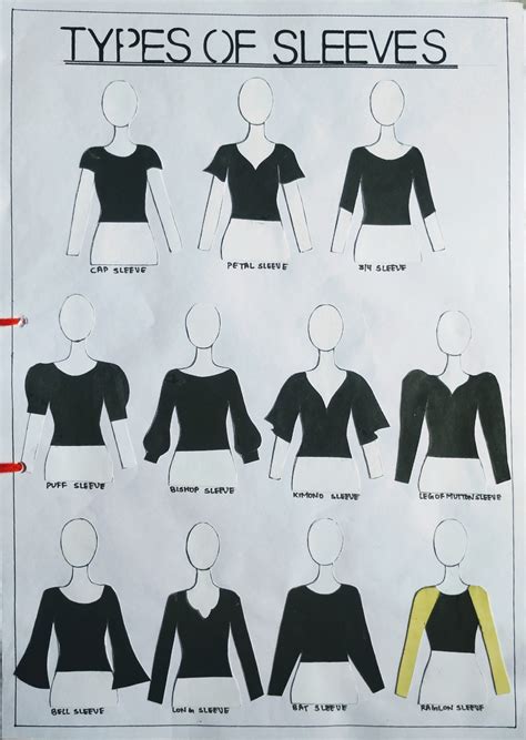 Types of 3/4 Sleeve Shirts