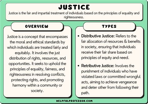 Types of Acts Contemptuous of Justice