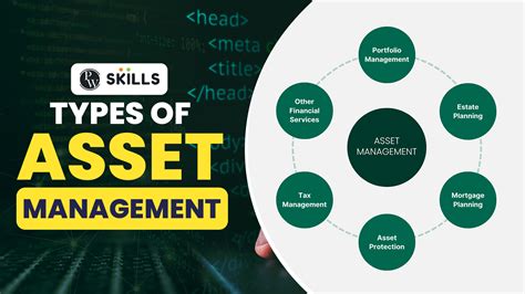 Types of Advisors' Asset Management Locations