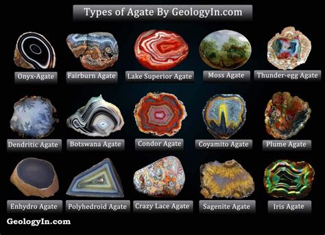 Types of Agate Slices