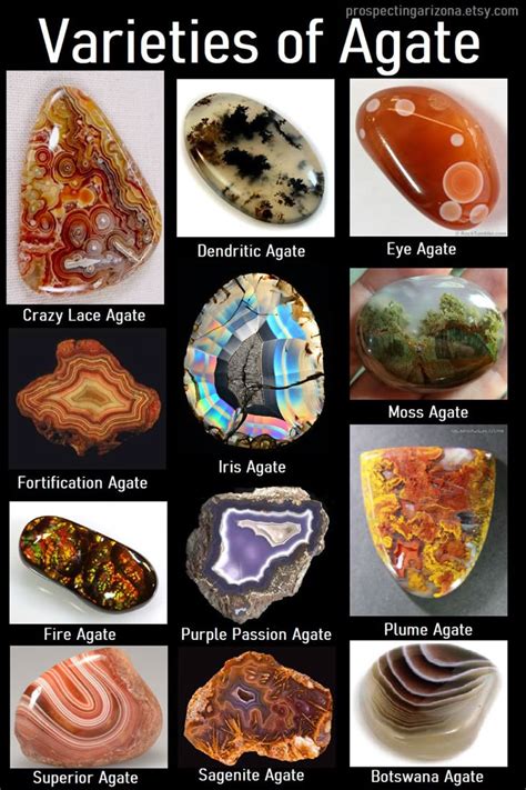 Types of Agates Available