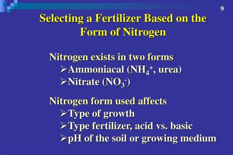 Types of Ammoniacal Fertilizers