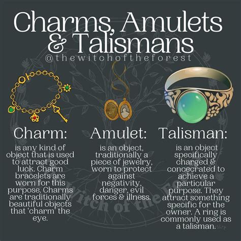 Types of Amulets