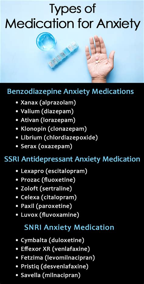 Types of Anti-Anxiety Drugs