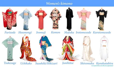 Types of Asian Dress Dresses