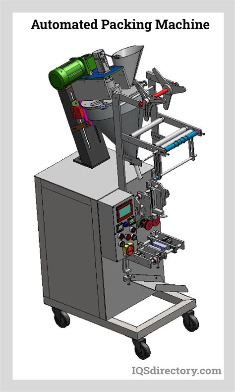 Types of Automatic Packing Machines