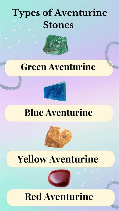 Types of Aventurine Crystals