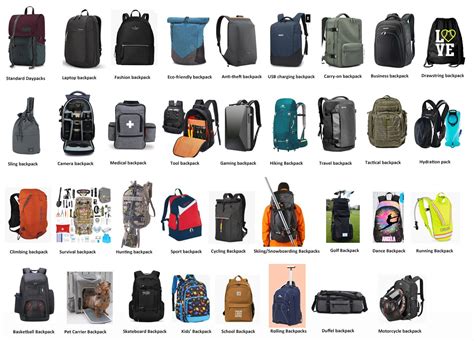 Types of Backpacks for Men