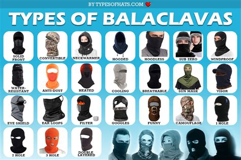 Types of Balaclavas