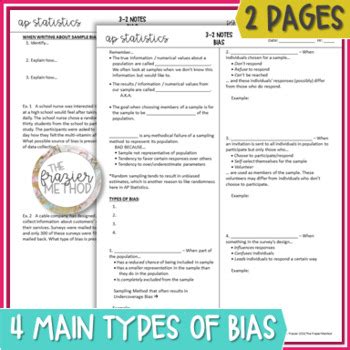 Types of Bias in AP Statistics