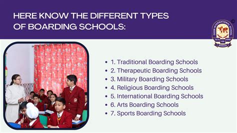 Types of Boarding Schools