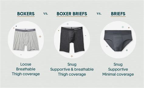 Types of Boxer Underwear