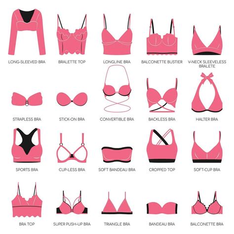 Types of Bra Briefs