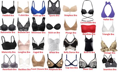 Types of Bra Padding