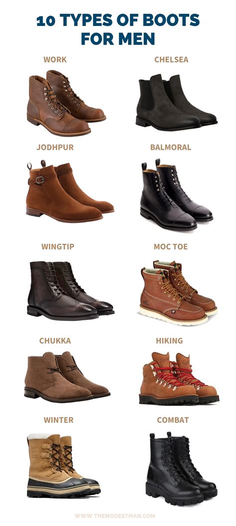 Types of Brown Boots for Every Occasion