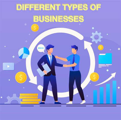 Types of Businesses that Benefit from EmmaShore