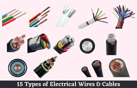 Types of Cable Meters