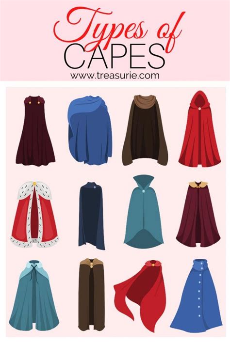 Types of Capes