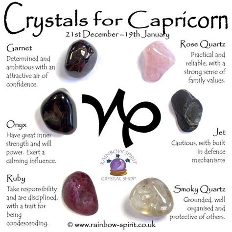 Types of Capricorn Crystals