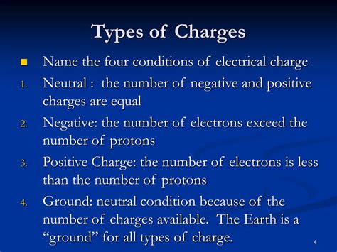 Types of Charges