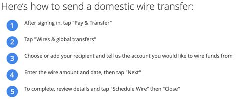 Types of Chase Wire Transfers