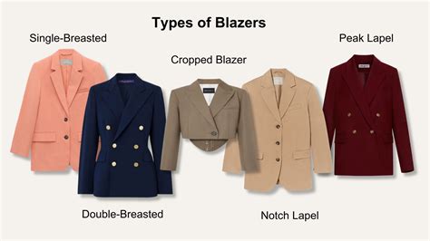 Types of Christmas Blazers