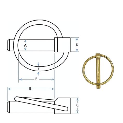 Types of Circle Pins: