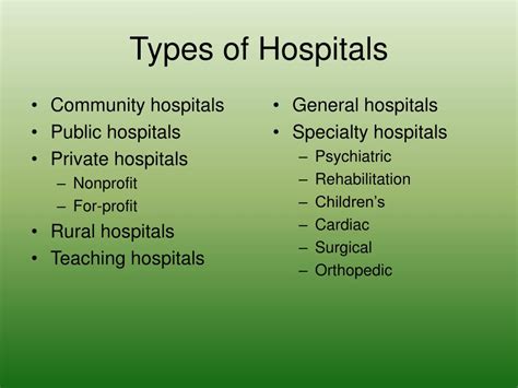 Types of Community Hospitals