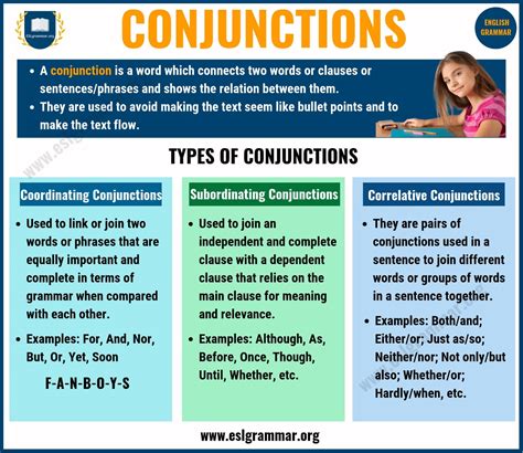 Types of Conjunctions in French