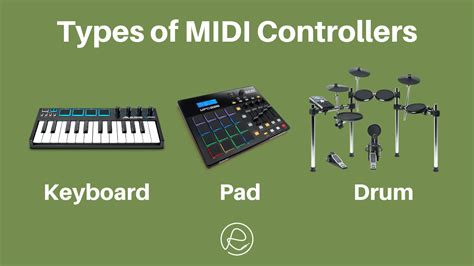 Types of Controller Support