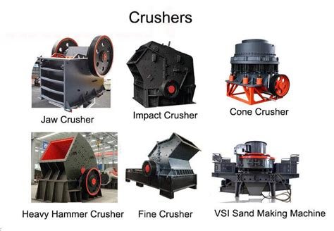 Types of Crusher Grinding Machines