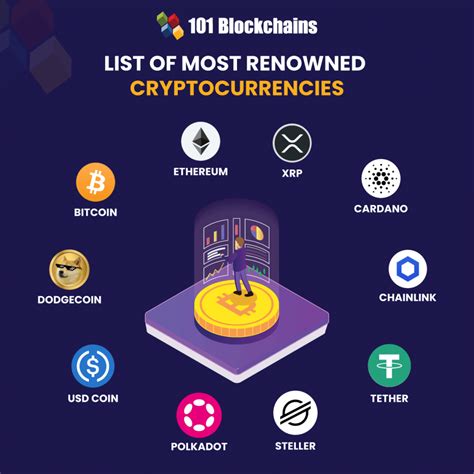 Types of Crypto Offerings