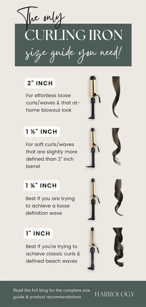 Types of Curling Irons: A Comprehensive Guide to Perfect Curls