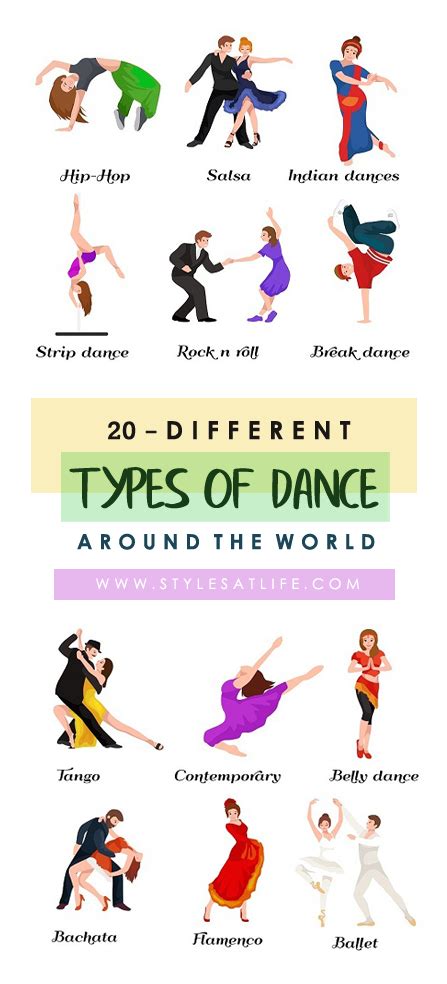 Types of Dance Bets