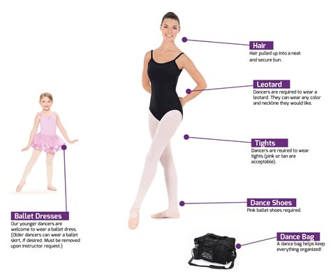 Types of Dance Clothes