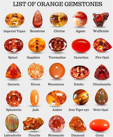 Types of Dark Orange Stone