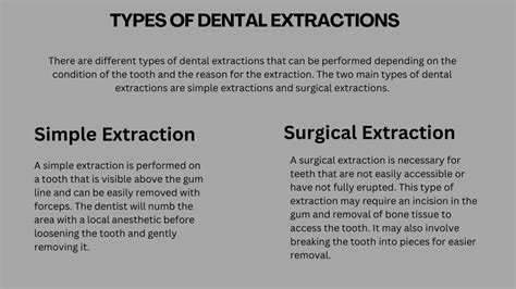 Types of Dental Extractions