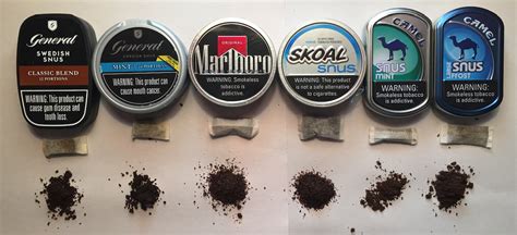 Types of Dip Tobacco Pouches