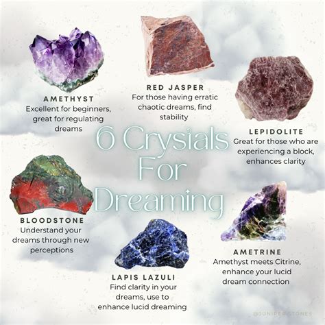 Types of Dreaming Crystals