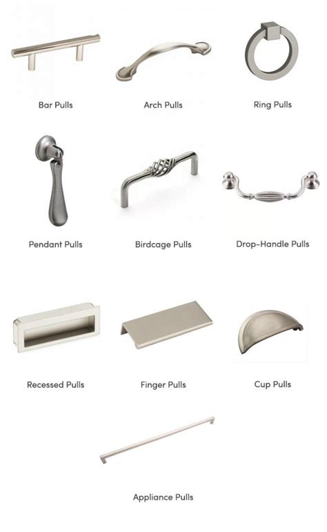 Types of Dresser Handles & Knobs