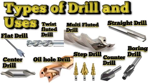 Types of Drill Pieces