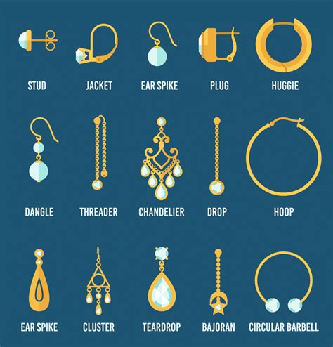 Types of Earring Crystals