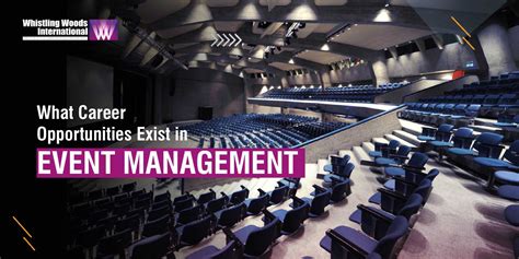 Types of Events Management Jobs