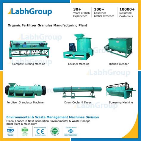 Types of Fertilizer Granule Making Machines