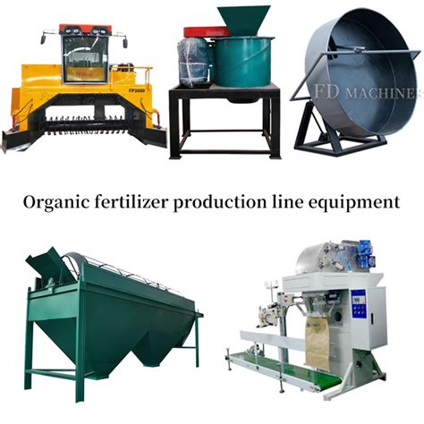 Types of Fertilizer Roller Granulators