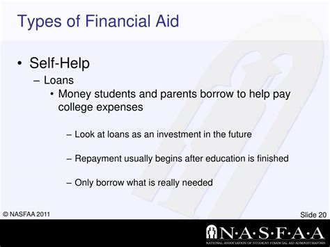 Types of Financial Aid at Elmhurst University