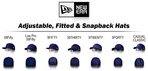 Types of Fitted Hats